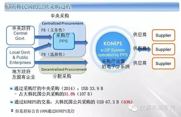 &#19975;&#35937;&#22478;&#32593;&#39029;&#29256;&#45;&#19975;&#35937;&#22478;&#65288;&#20013;&#22269;&#65289;
