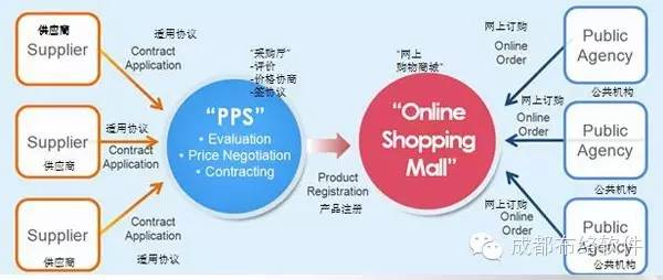 &#19975;&#35937;&#22478;&#32593;&#39029;&#29256;&#45;&#19975;&#35937;&#22478;&#65288;&#20013;&#22269;&#65289;