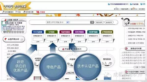 &#19975;&#35937;&#22478;&#32593;&#39029;&#29256;&#45;&#19975;&#35937;&#22478;&#65288;&#20013;&#22269;&#65289;