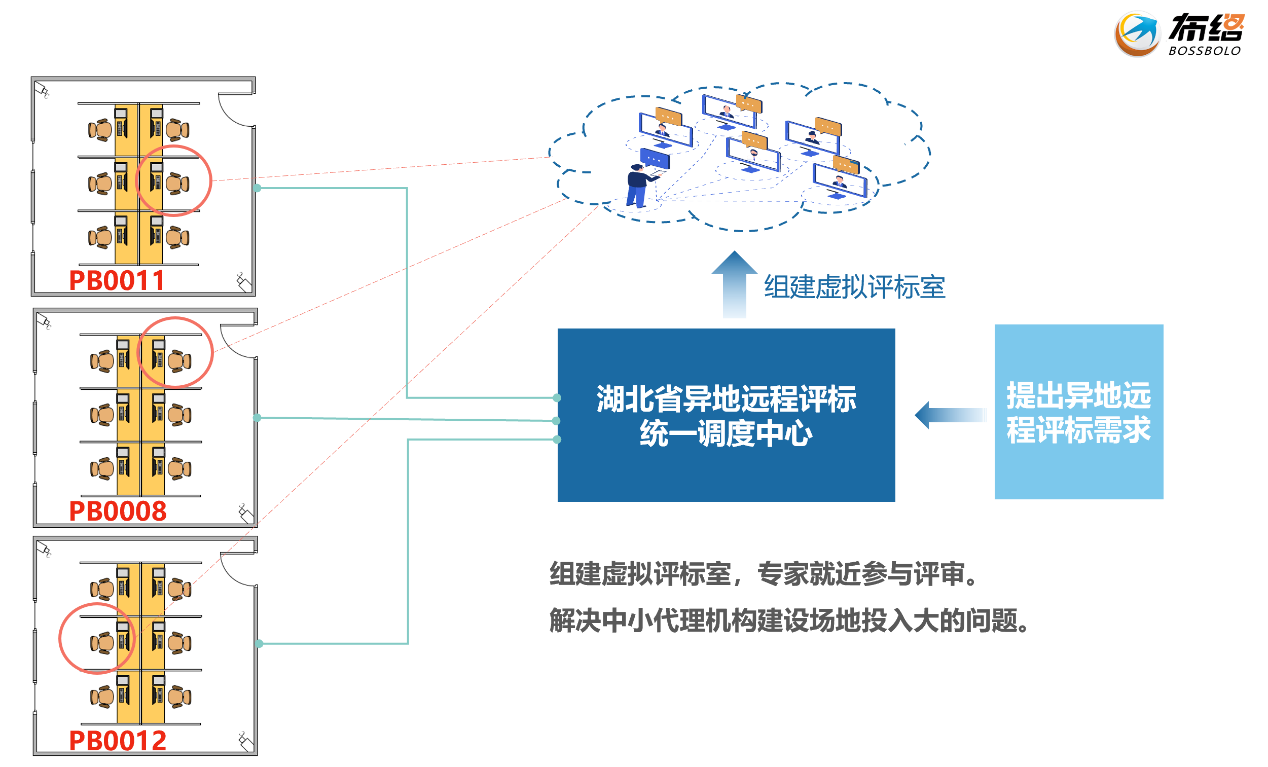 &#19975;&#35937;&#22478;&#32593;&#39029;&#29256;&#45;&#19975;&#35937;&#22478;&#65288;&#20013;&#22269;&#65289;